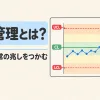SPC管理とは何かを表すアイキャッチ。管理限界の内側でも、点が上がり続けるのを虫めがねで見つける
