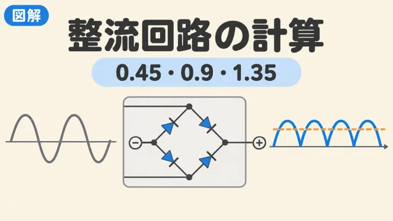整流回路の入力電圧と出力電圧｜半波0.45・全波0.9・三相1.35の計算を図解（計算ツール付き）