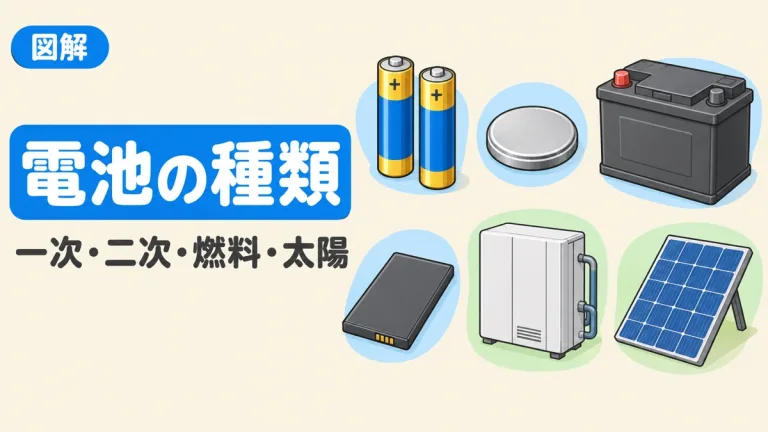 電池の種類一覧｜一次電池・二次電池・燃料電池の違いと特徴を比較表で図解