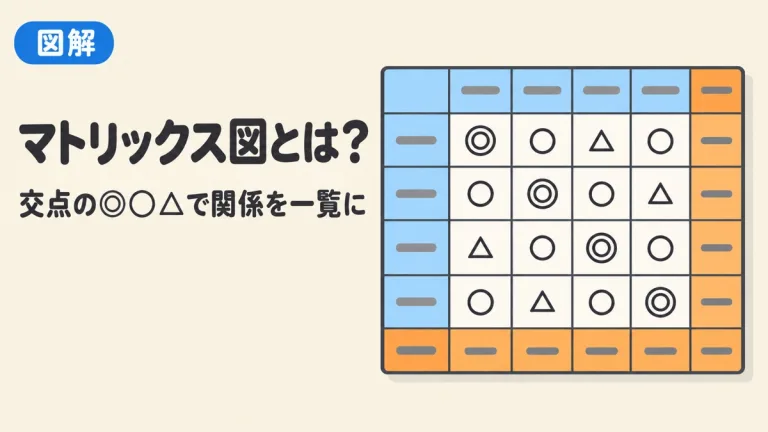 マトリックス図とは？書き方とL型・T型・Y型の違いを図解｜作成ツール付き