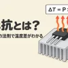 熱抵抗とは何かを表すアイキャッチ。パワー半導体からヒートシンクへ熱が流れる絵と、熱のオームの法則 ΔT＝P×Rth