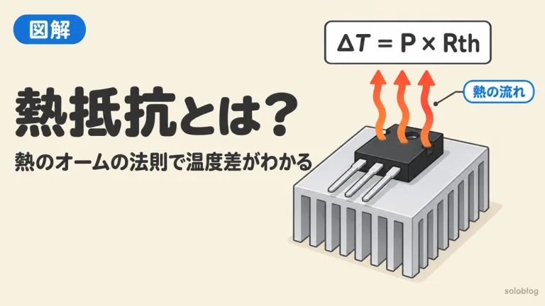 熱抵抗とは？｜「熱のオームの法則」で完全理解する熱設計の核心