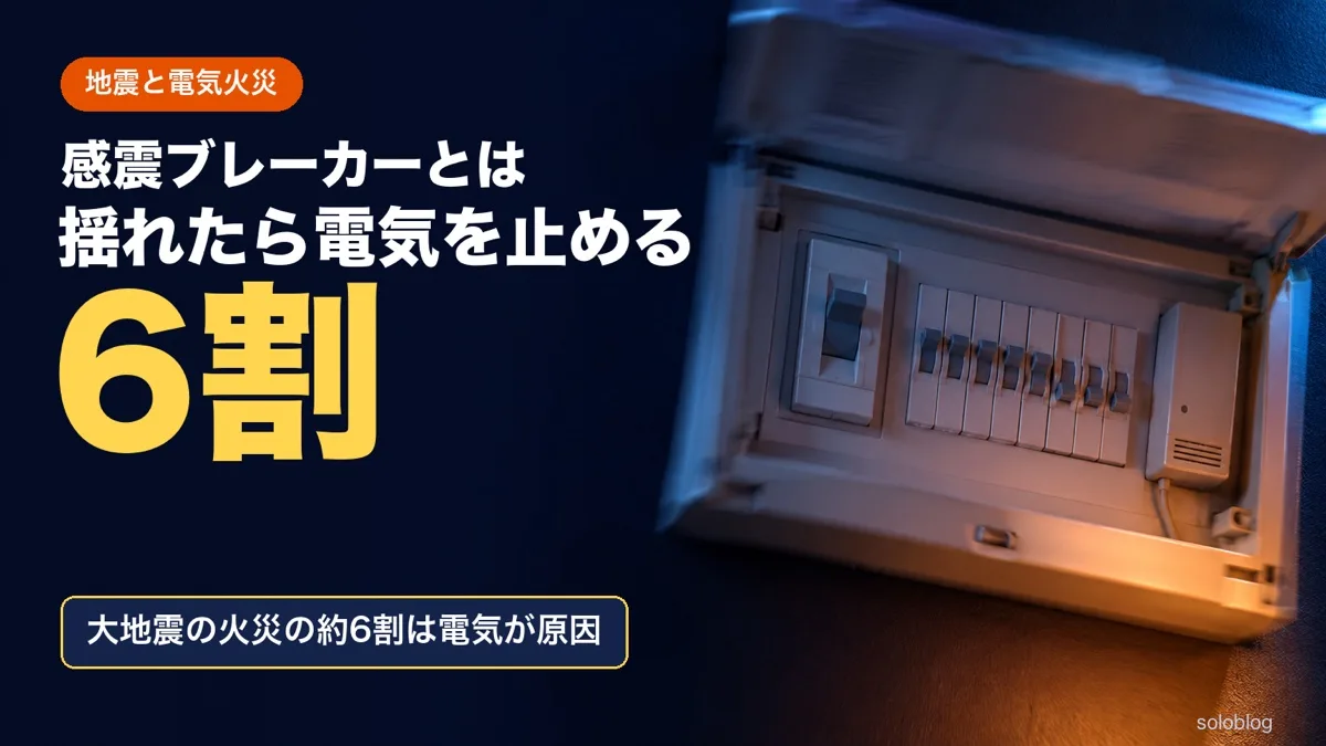 地震で揺れる住宅の分電盤の写真に、感震ブレーカーとは・揺れたら電気を止める・6割・大地震の火災の約6割は電気が原因の文字