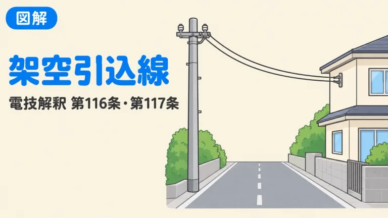 架空引込線の高さと太さ｜低圧は道路5m・2.6mm、高圧は3.5mの条件を図解｜電技解釈第116条・第117条｜判定ツール付き