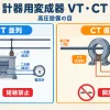 計器用変成器（VT・CT）とは何か。CTの二次側を開放してはいけない理由