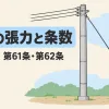 支線の張力と素線の条数を表すアイキャッチ。左へ電線が引っぱる電柱を、右下の地面へ斜めの支線で引き返している