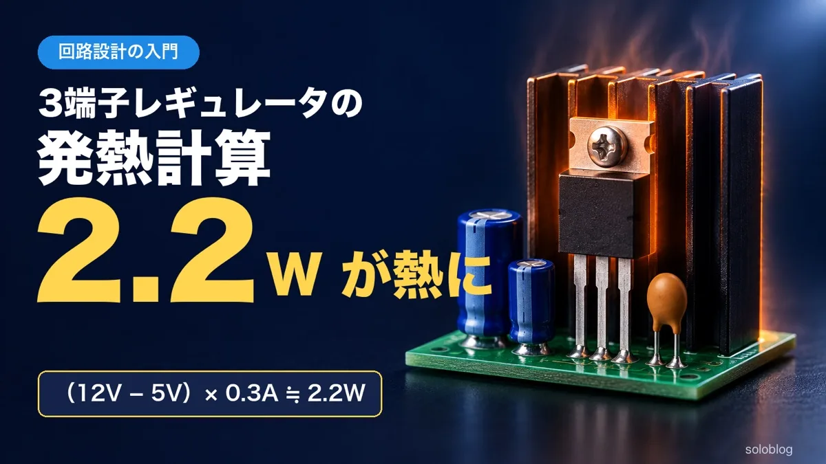 放熱板にねじで止めたTO-220の3端子レギュレータとコンデンサの写真に、3端子レギュレータの発熱計算・2.2Wが熱に・(12V−5V)×0.3A≒2.2Wの文字