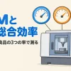 TPMと設備総合効率を表すアイキャッチ。工場の設備の上に3つのメーターが並んでいる