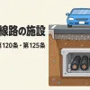 地中電線路を表すアイキャッチ。道路の下の土の中に、トラフに収めたケーブルが埋まっている