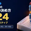 ブレッドボードに直列に挿した2本の水色の抵抗と、その間から出るオレンジの線の写真に、分圧回路の抵抗の決め方・E24で選ぶ4ステップ・Vout＝Vin×R2÷（R1＋R2）の文字