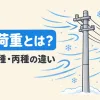 風圧荷重を表すアイキャッチ。電柱と電線に横から強い風が当たっている